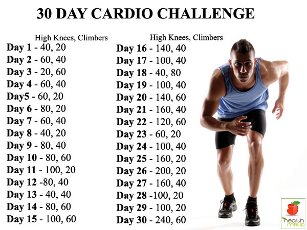 30 days cardio plan for men