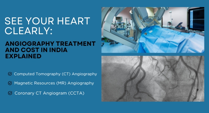 coronary angiography in India