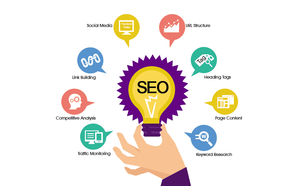 Top 10 Best SEO Companies to Boost Your Online Visibility