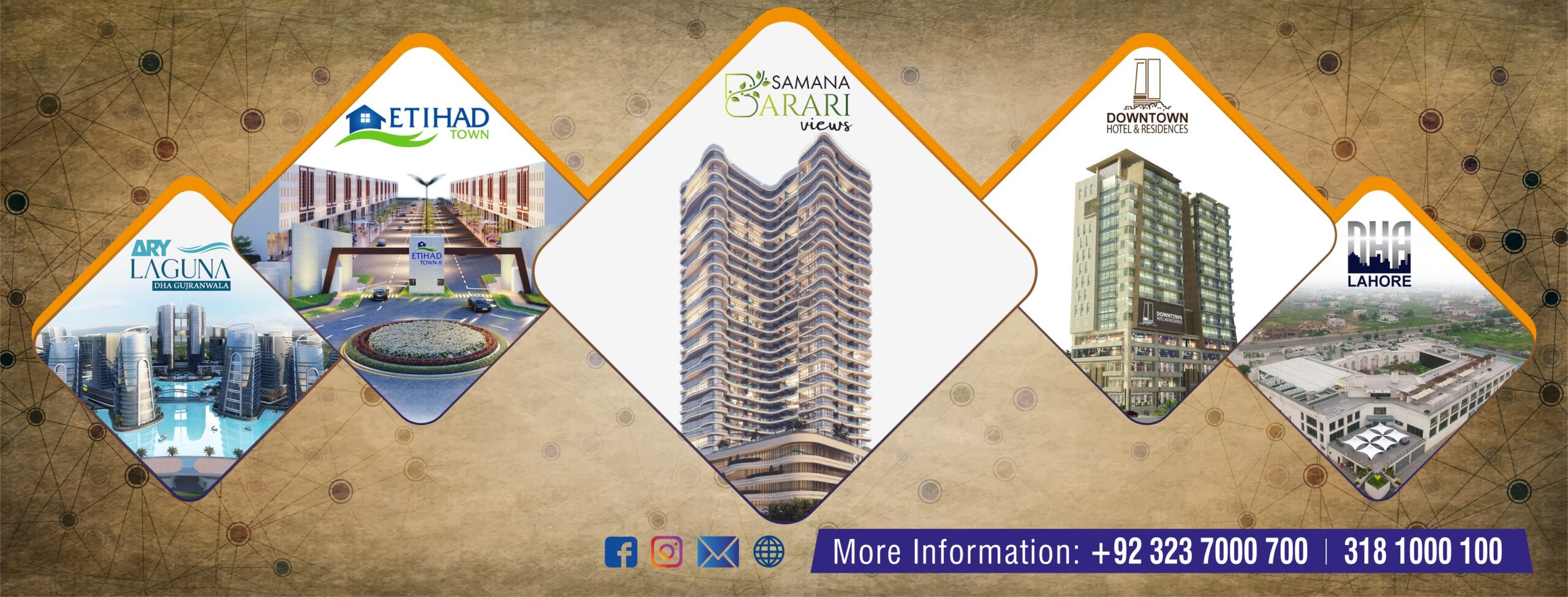 Top Residential Projects in Lahore Recommended by Saiban Associates