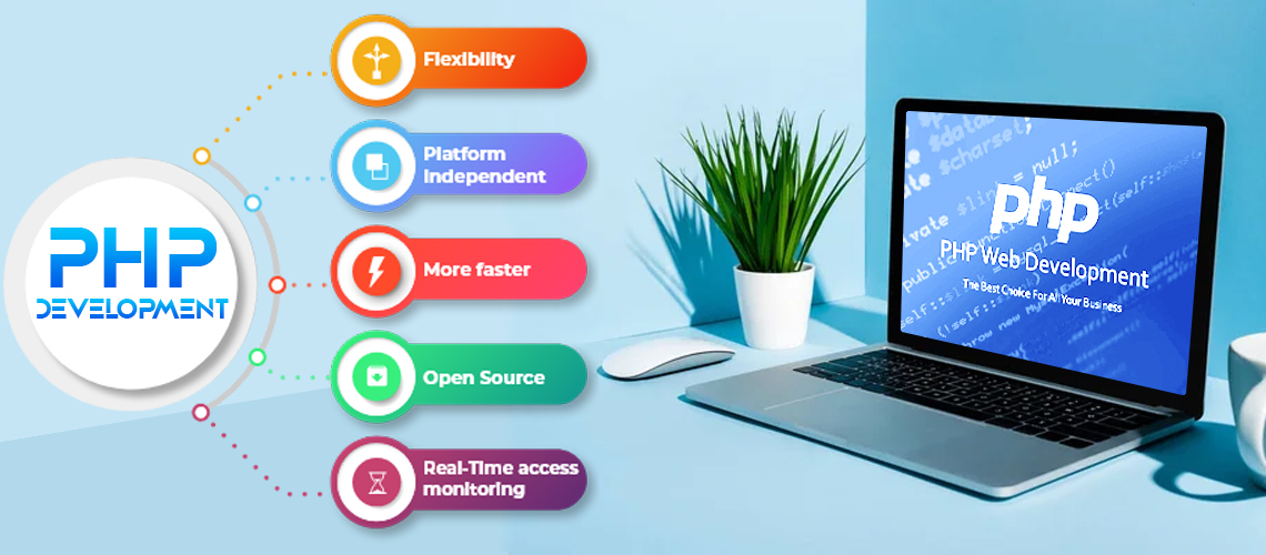 PHP Web Development Services