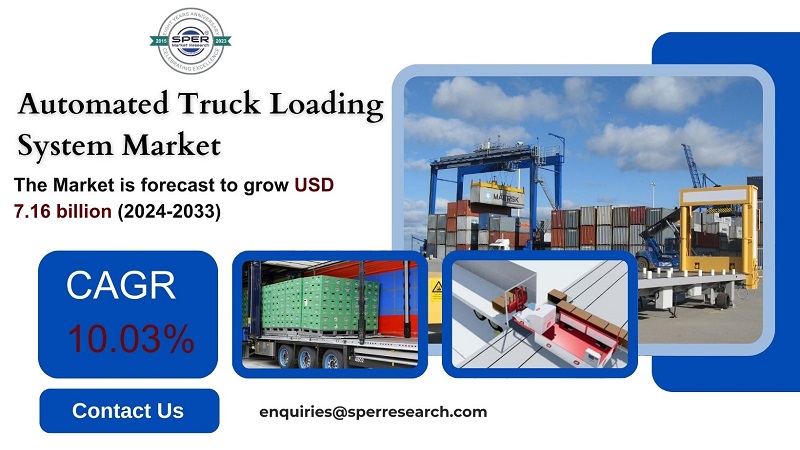 Automated Truck Loading System Market