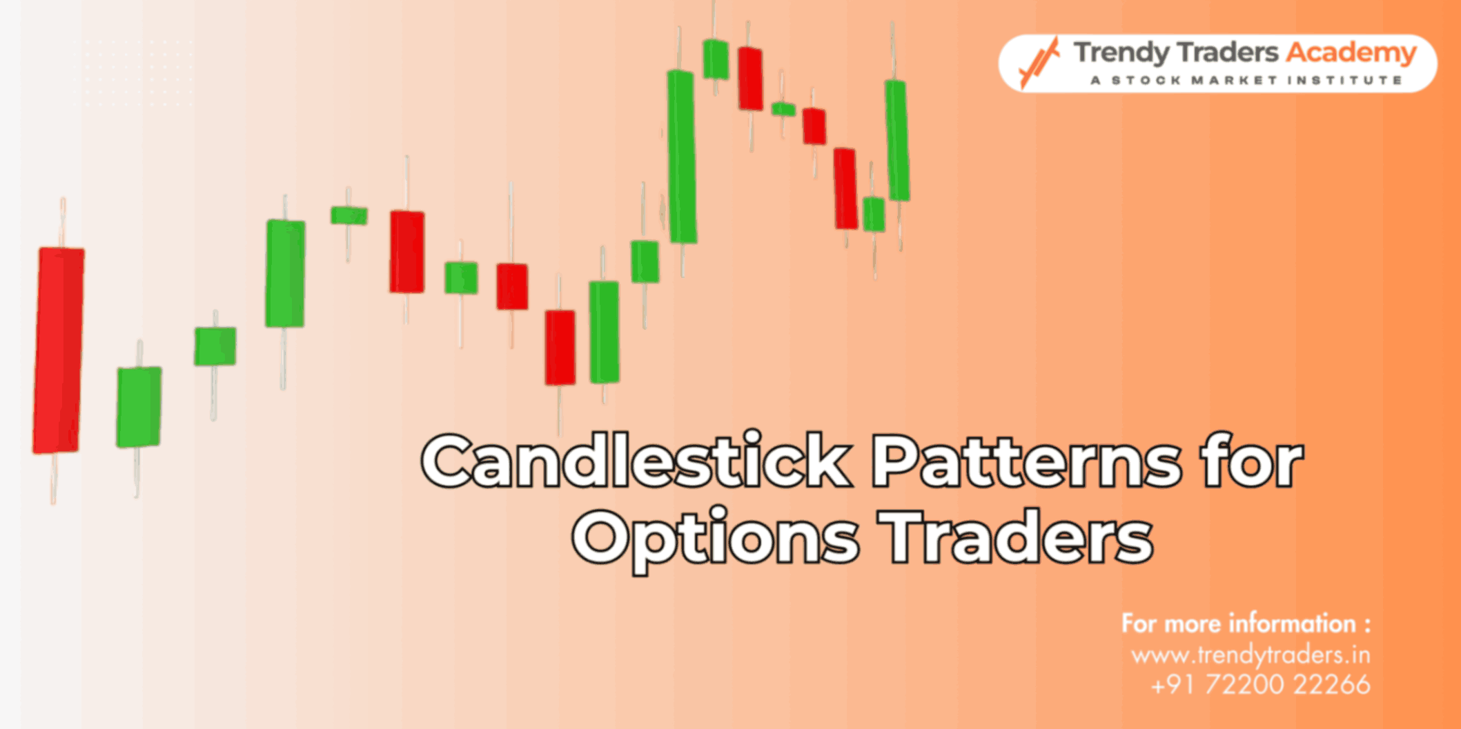 Candlestick Patterns