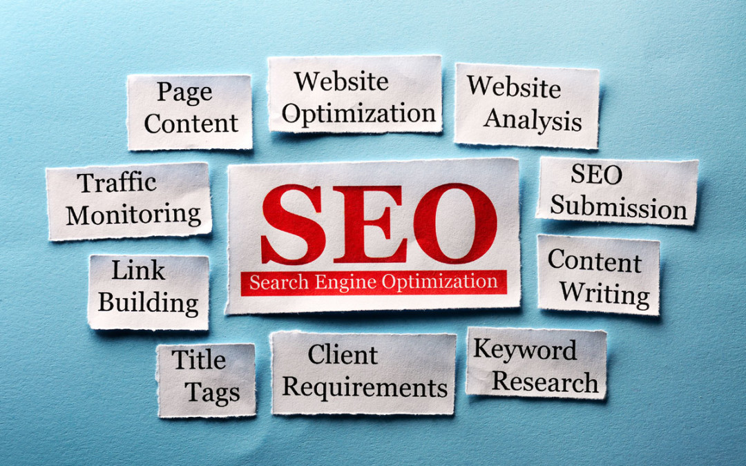 Best Affordable SEO Solutions