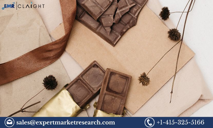 Chocolate Bar Packaging Market