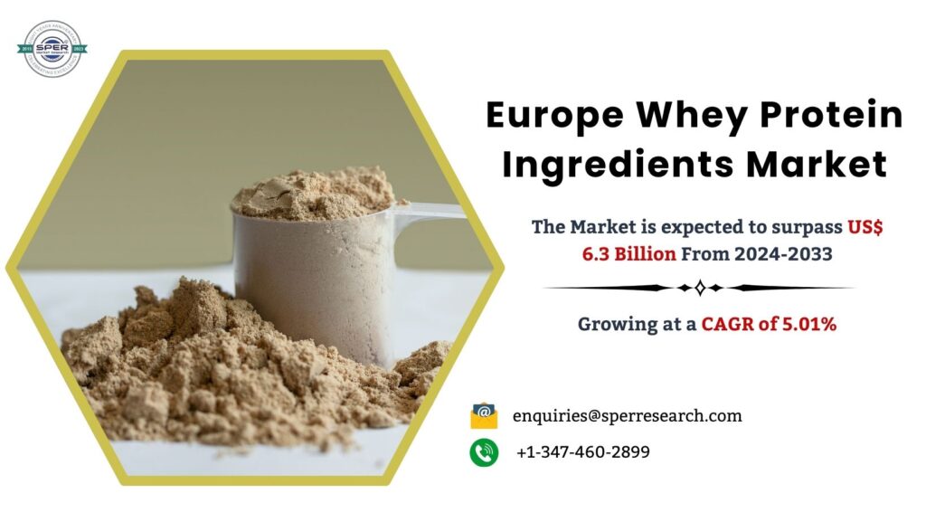 Europe Whey Protein Ingredients Market