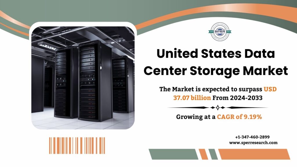 United States Data Center Storage Market