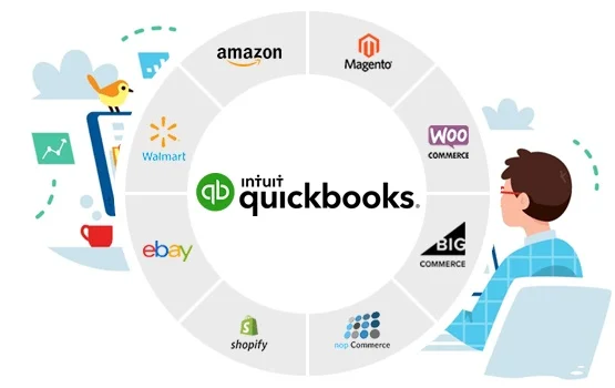 QuickBooks with Payroll