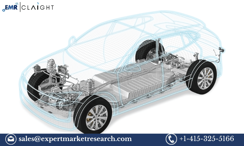 Automotive Powertrain Sensors Market