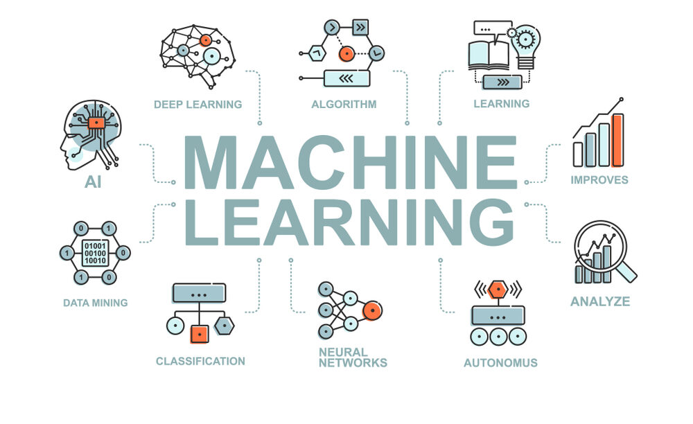 Machine Learning Consulting