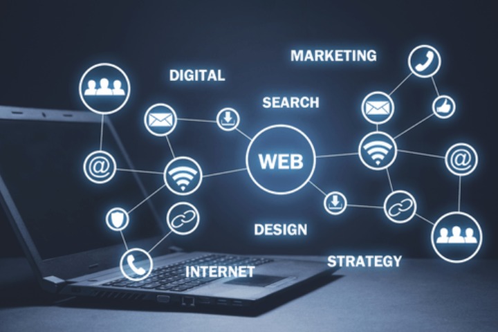 Digital marketing & Website development Services