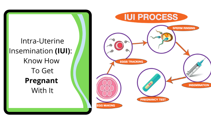 iui treatment