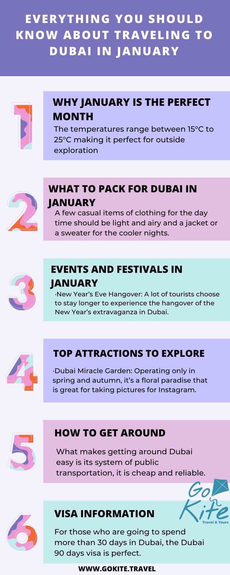 Everything You Should Know About Traveling To Dubai In January - Guest Post